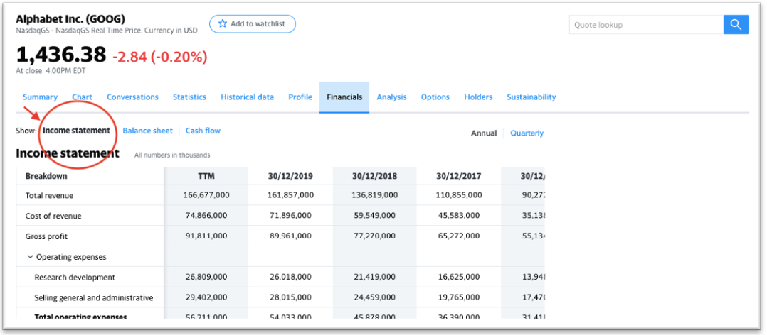 Click on the income statement to view the report