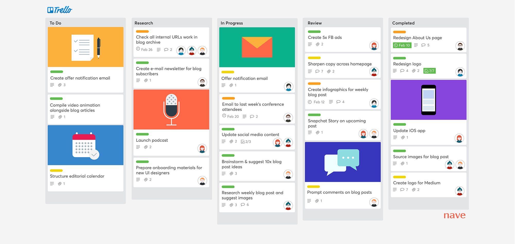 best os app for trello