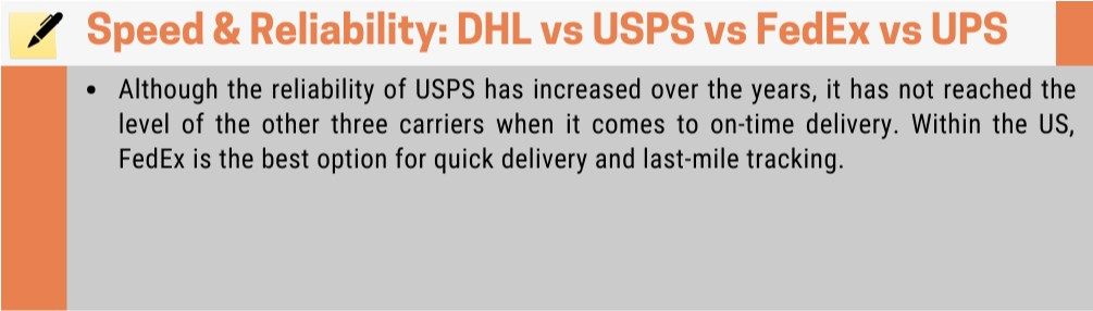 Speed and reliablity of different shipping companies