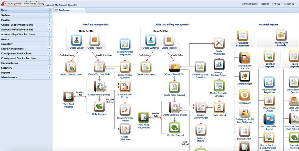 Deskera ERP v9.0 (Web Based ERP)