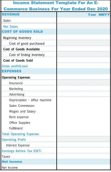 Income statement Template for a e-commerce company