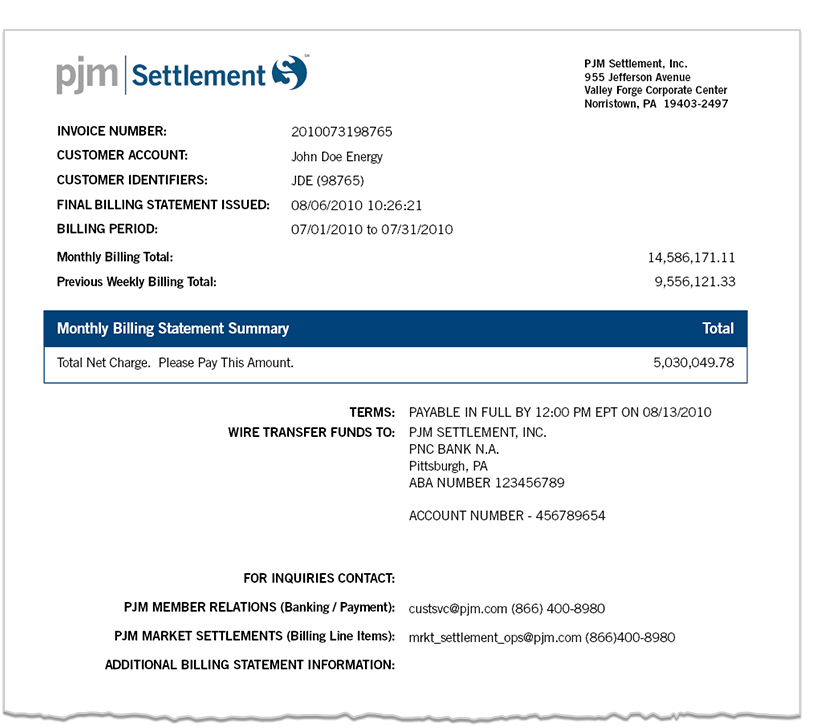 what-is-billing-in-accounting-billing-process-and-types-of-billing