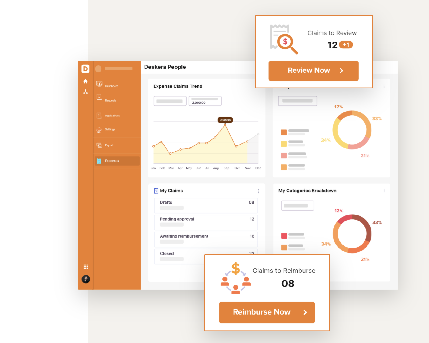 Deskera People Dashboard