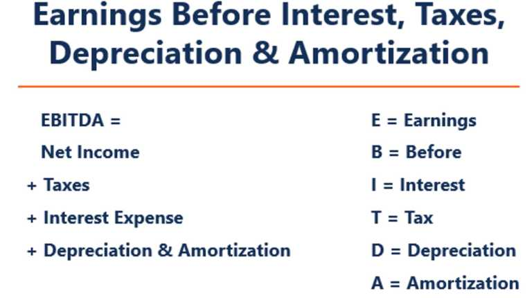 ebitda-2