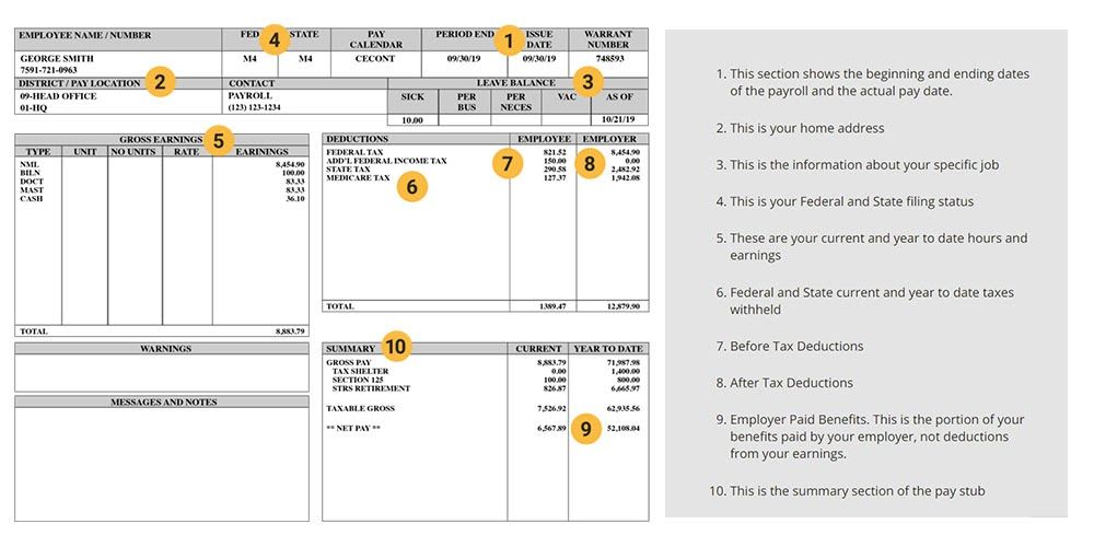 Monthly Pay Stub Template from www.deskera.com