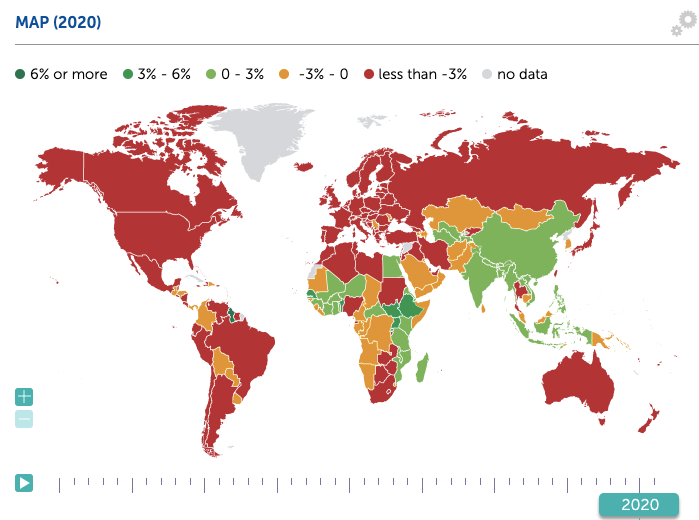 Real GDP Growth - Annual Percentage Change|IMF.org