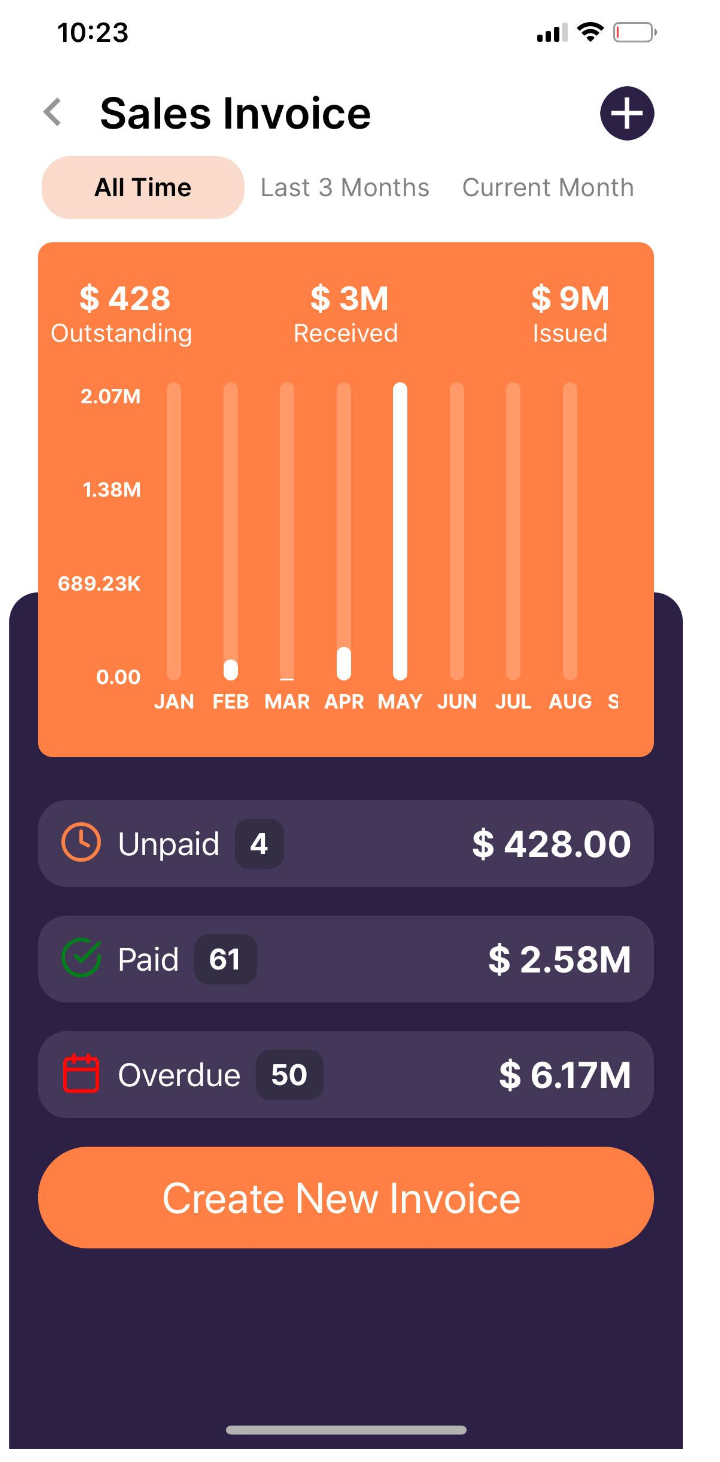 Sales Invoice