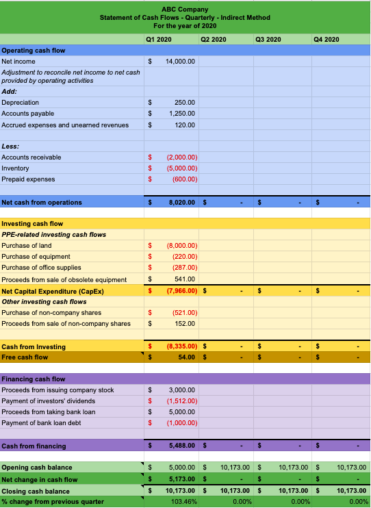 example of accounting system software