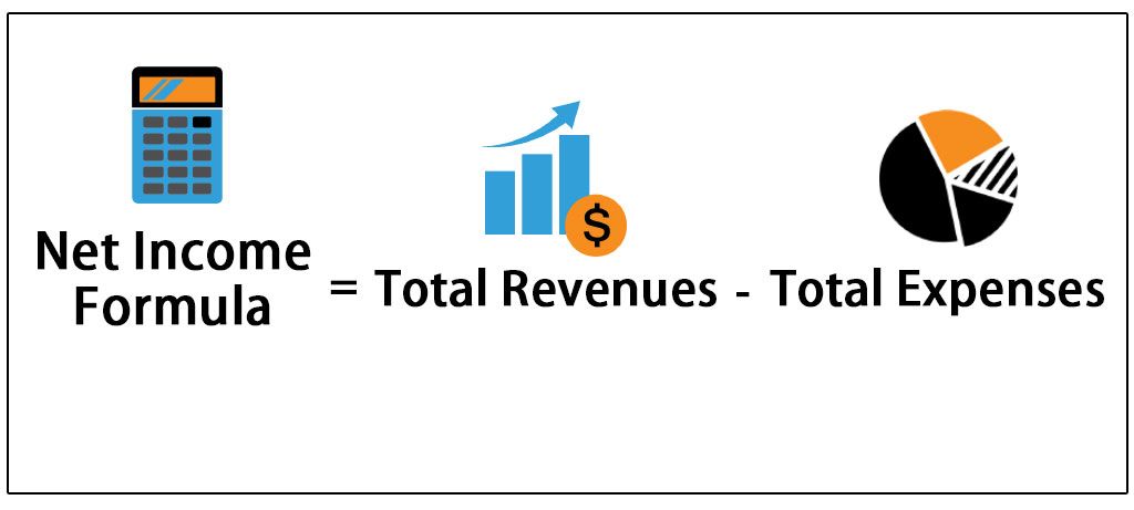 Net Income Formula