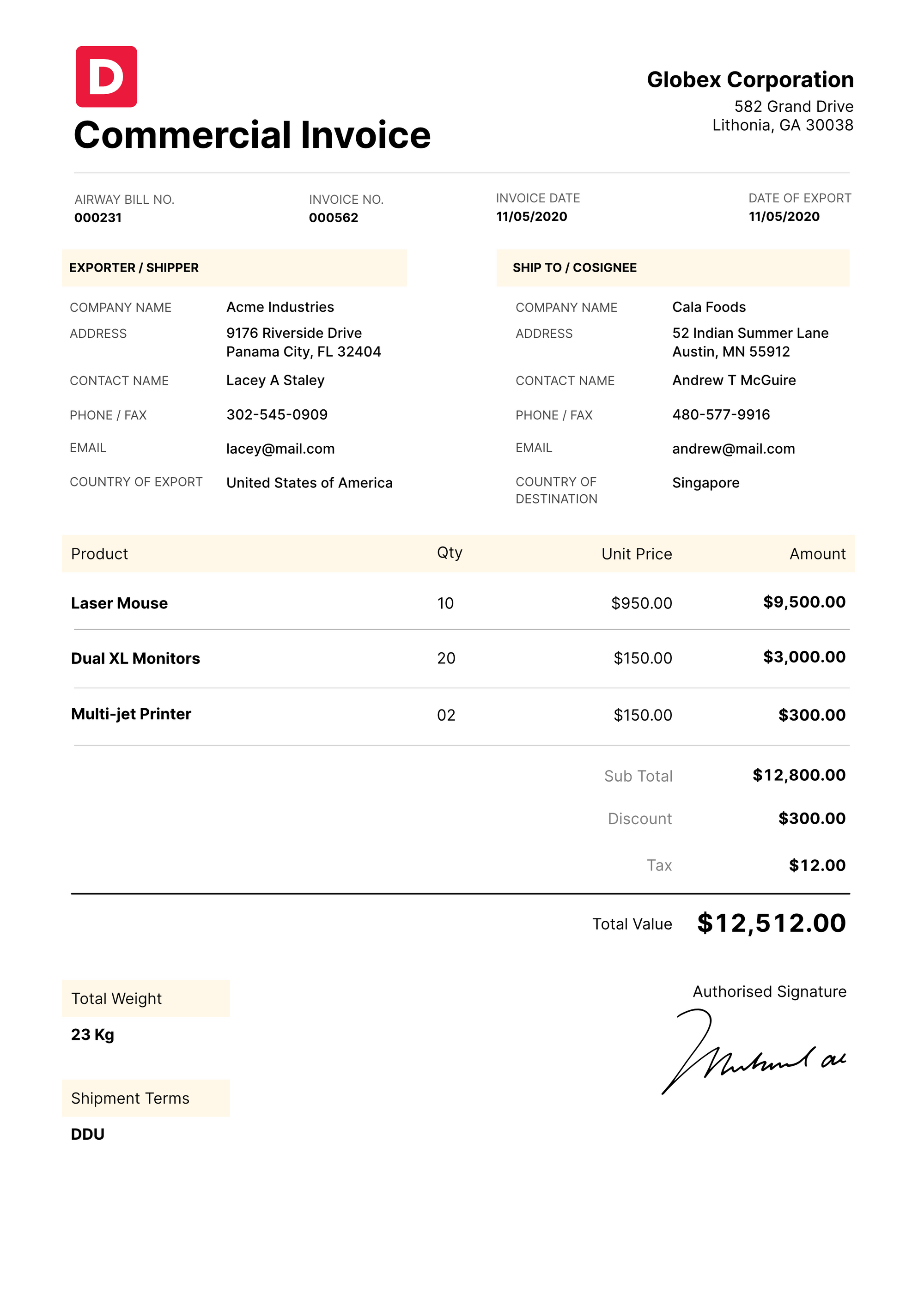 Commercial Invoice Example - What is an Invoice