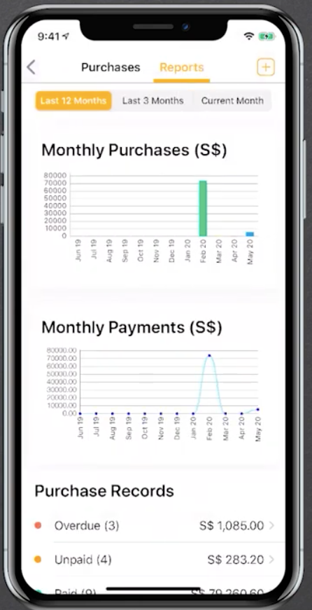 Deskera Monthly Invoice Reports