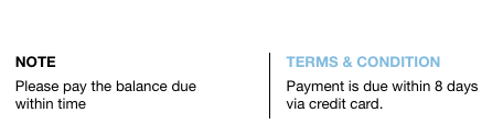 Notes and Payment Terms of an Invoice