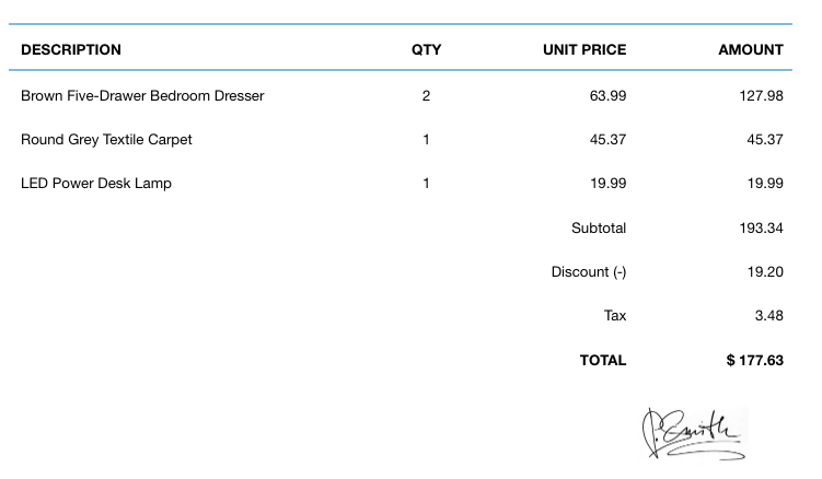 Discounts and Taxes on an Invoice