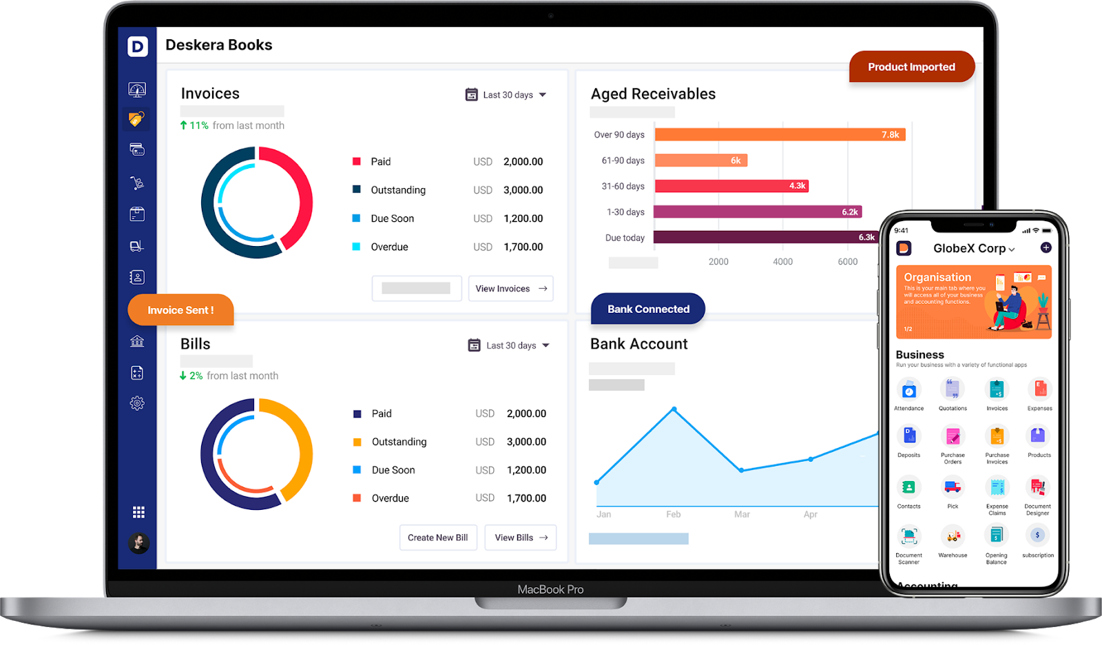 Real-Time Metrics in Deskera Cloud Accounting Software