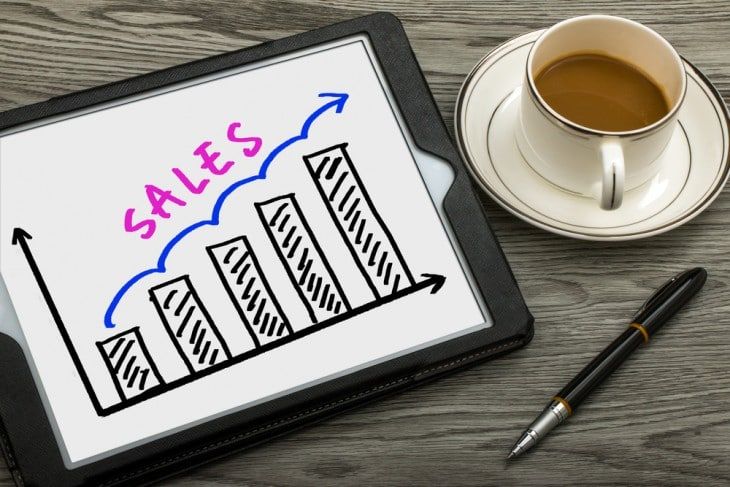 how to boost sales for a small business