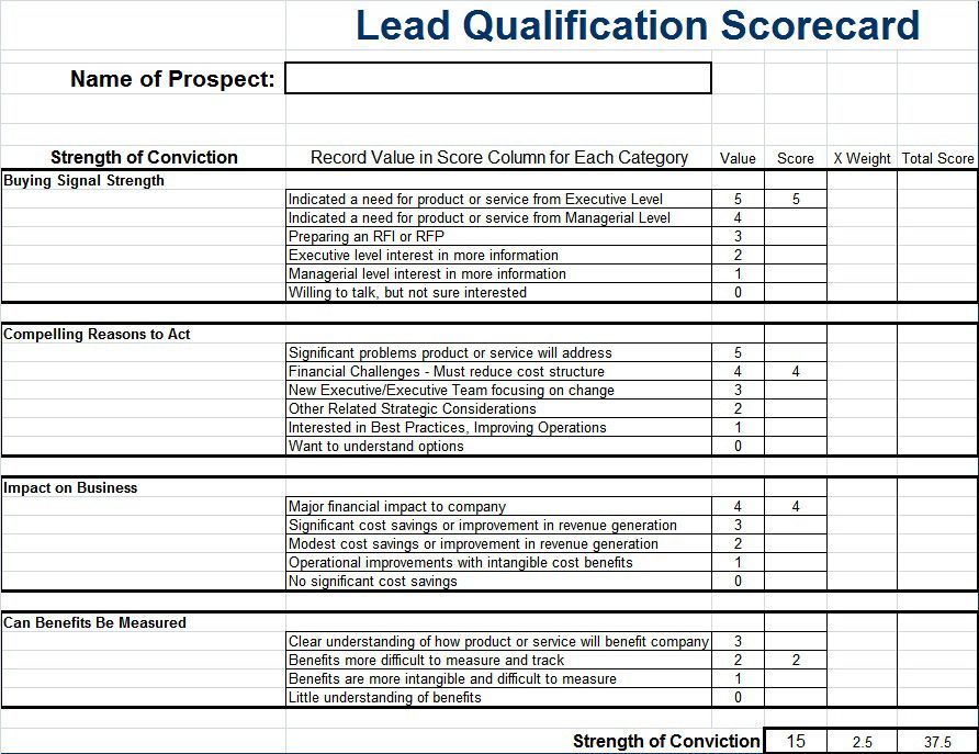 Lead Scoring