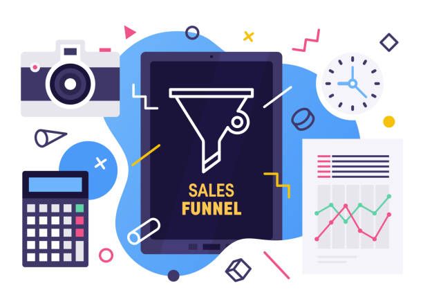 Sales Funnel