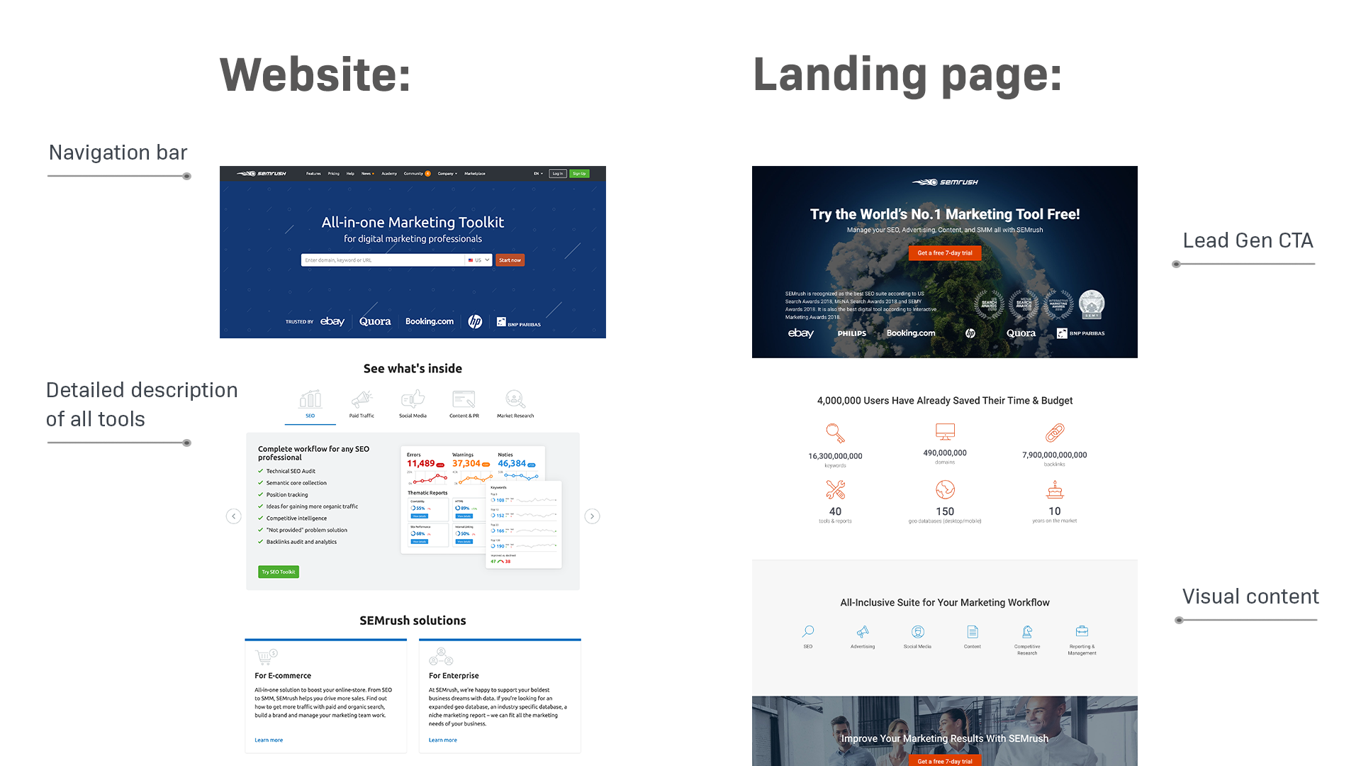 Landing Page Form