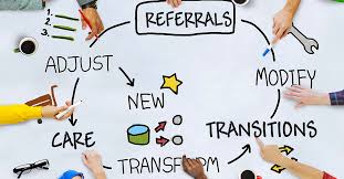 Referral Programs