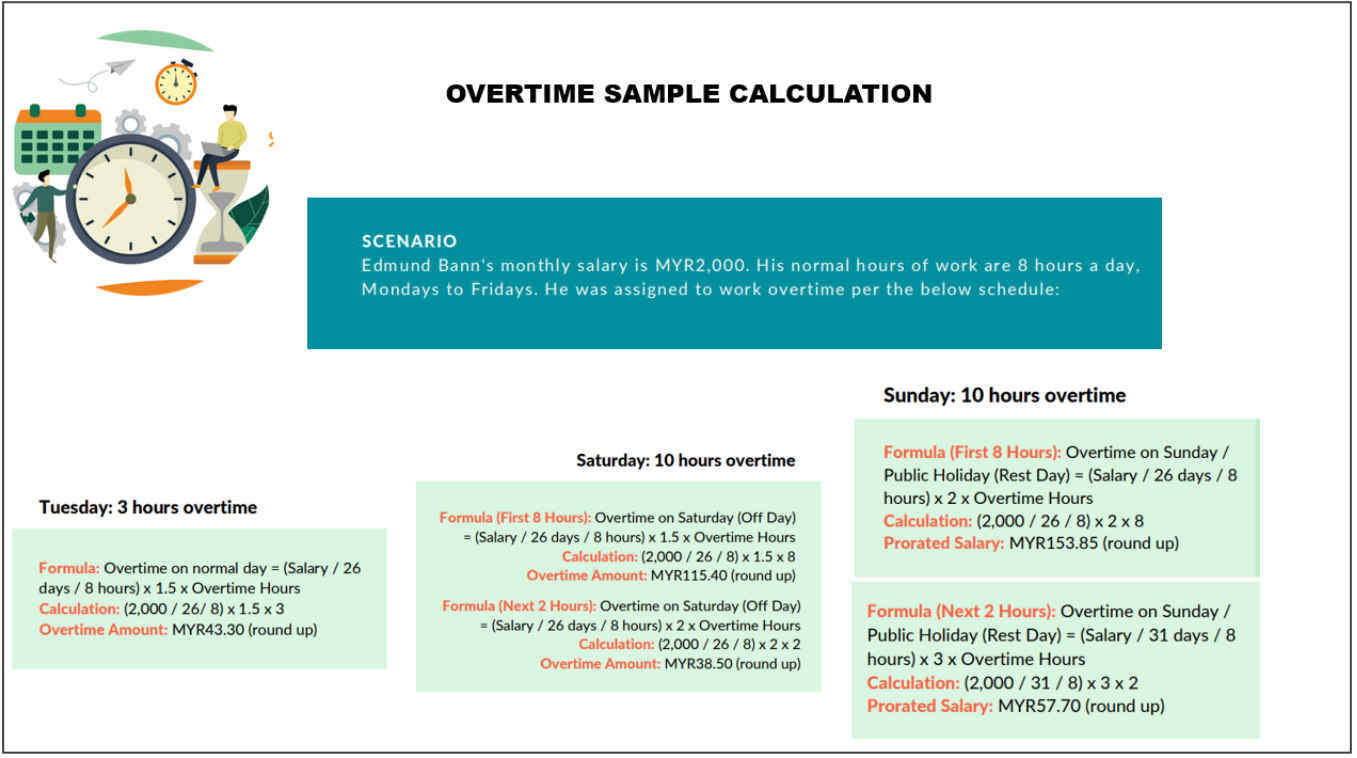 Labour law malaysia public holiday