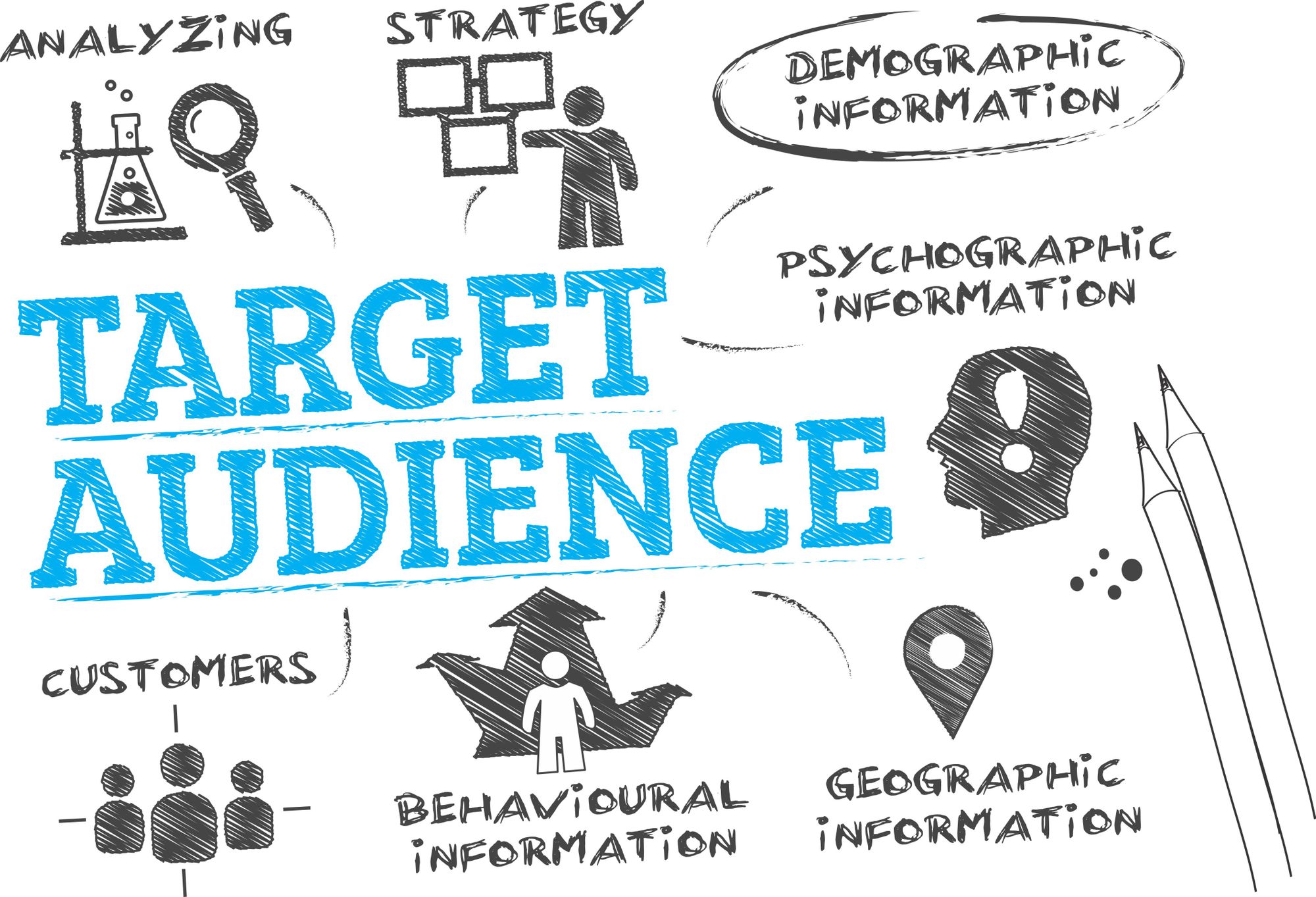 Understand your Target Audience