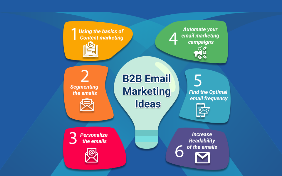 B2B Email Marketing Tips