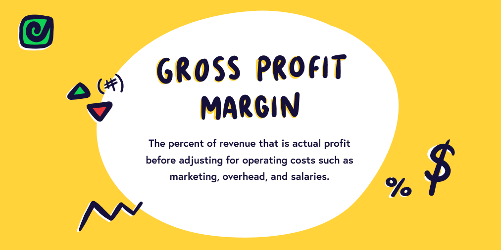 Gross Profit Margin