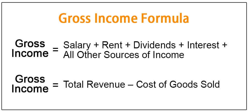 Gross Income Formula