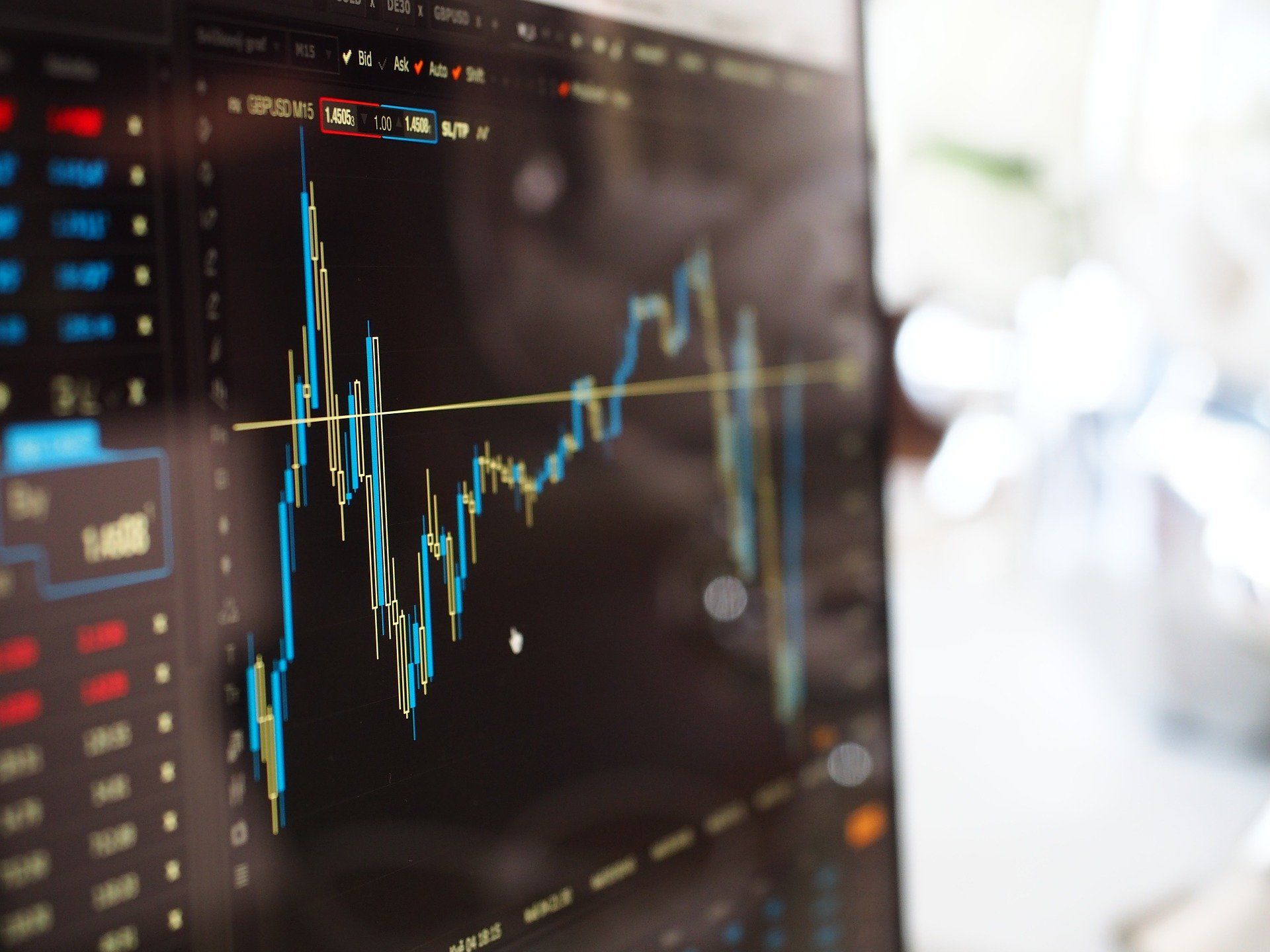 Financial Ratios - All you Need to Know