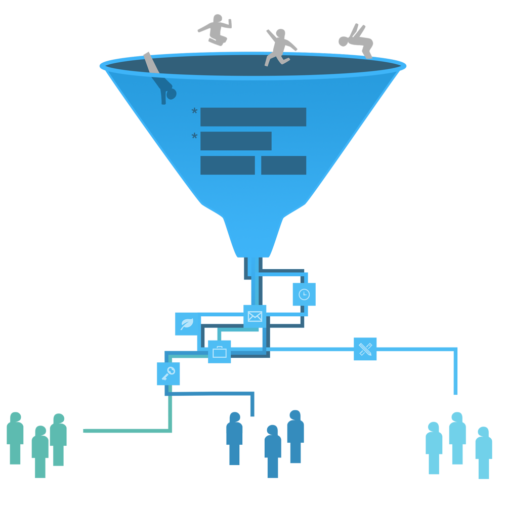 Generate Leads for Email Marketing Funnel