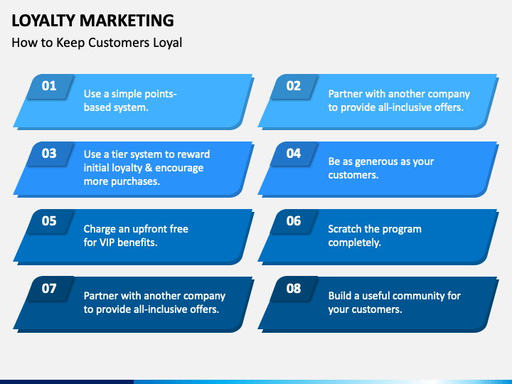 Build loyalty with Email Marketing Funnel