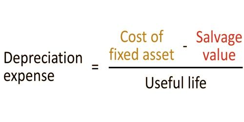 Depreciation Expense