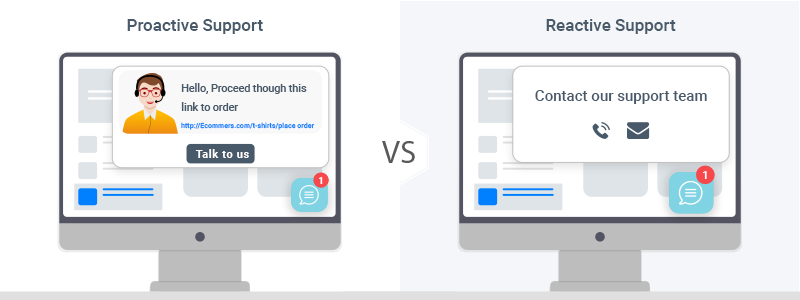 Proactive Customer Service Vs Reactive Customer Service