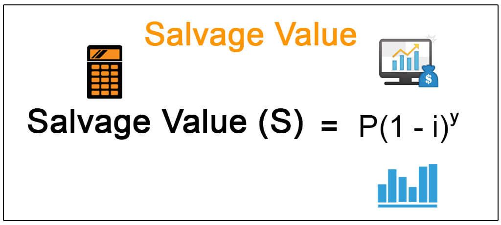 Calculations for Salvage Value