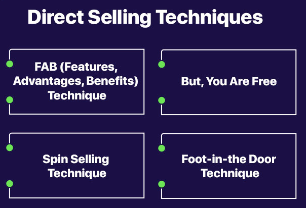 Direct Selling Tactics