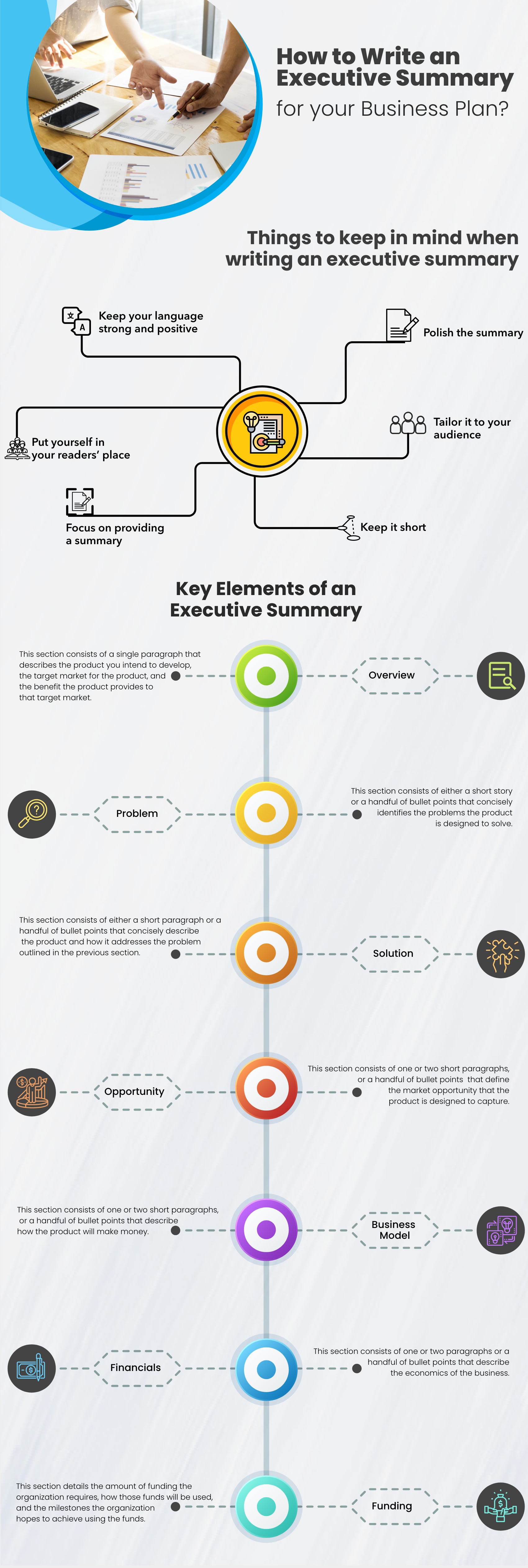 Executive Summary