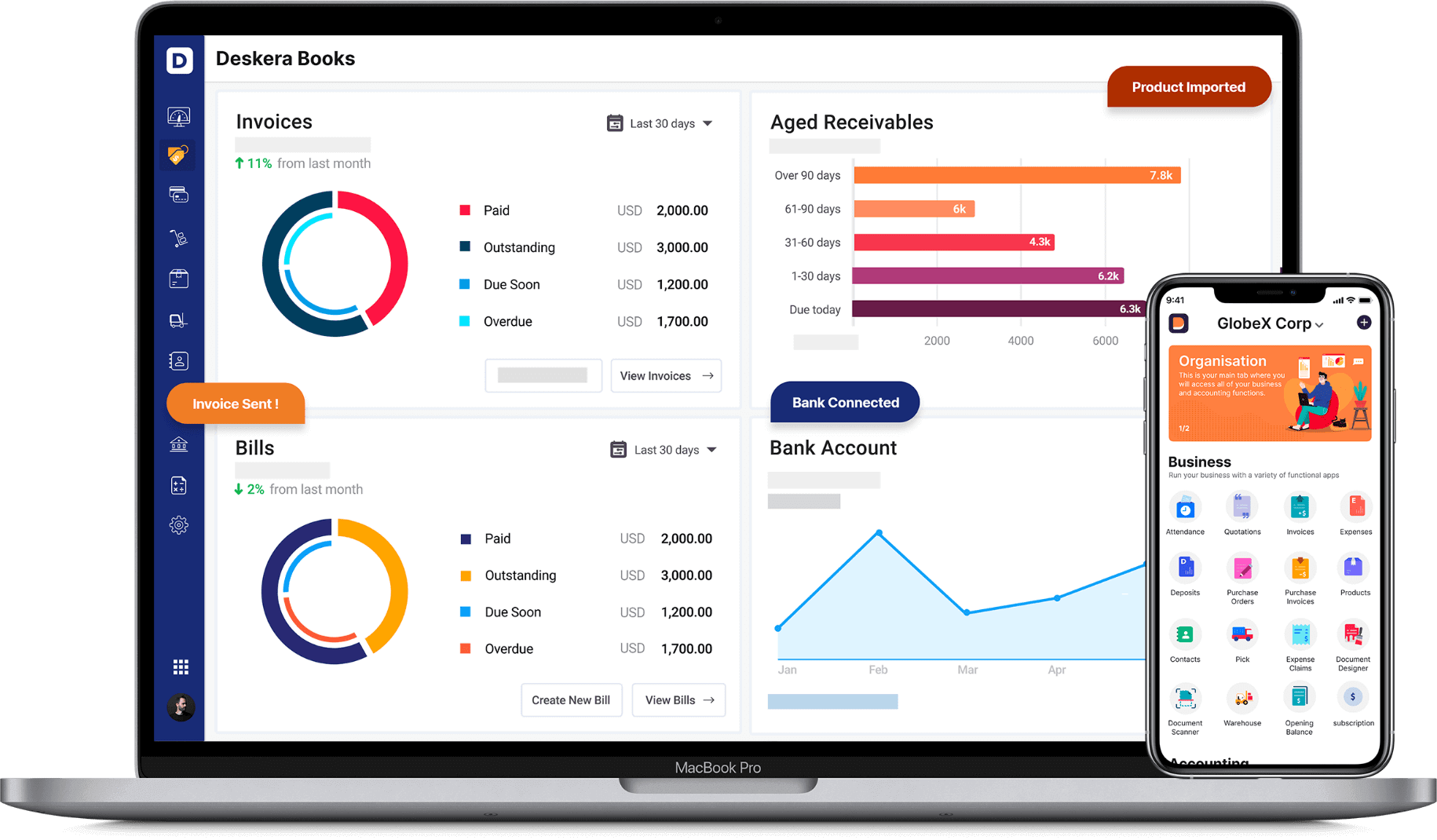 Deskera Books for Monitoring Start-up KPIs