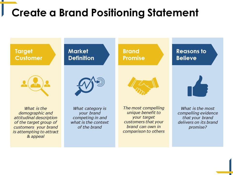 Creating a Brand Positioning Statement