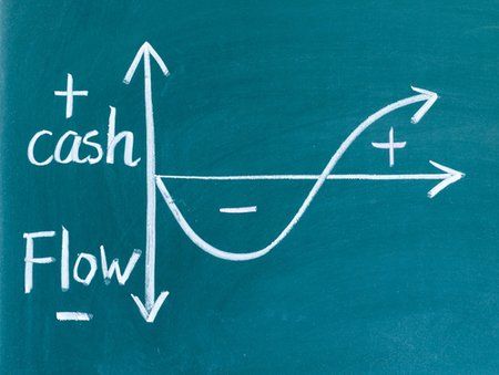 Cash Flow positive and negative