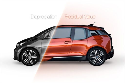 Depreciation -  Residual Value