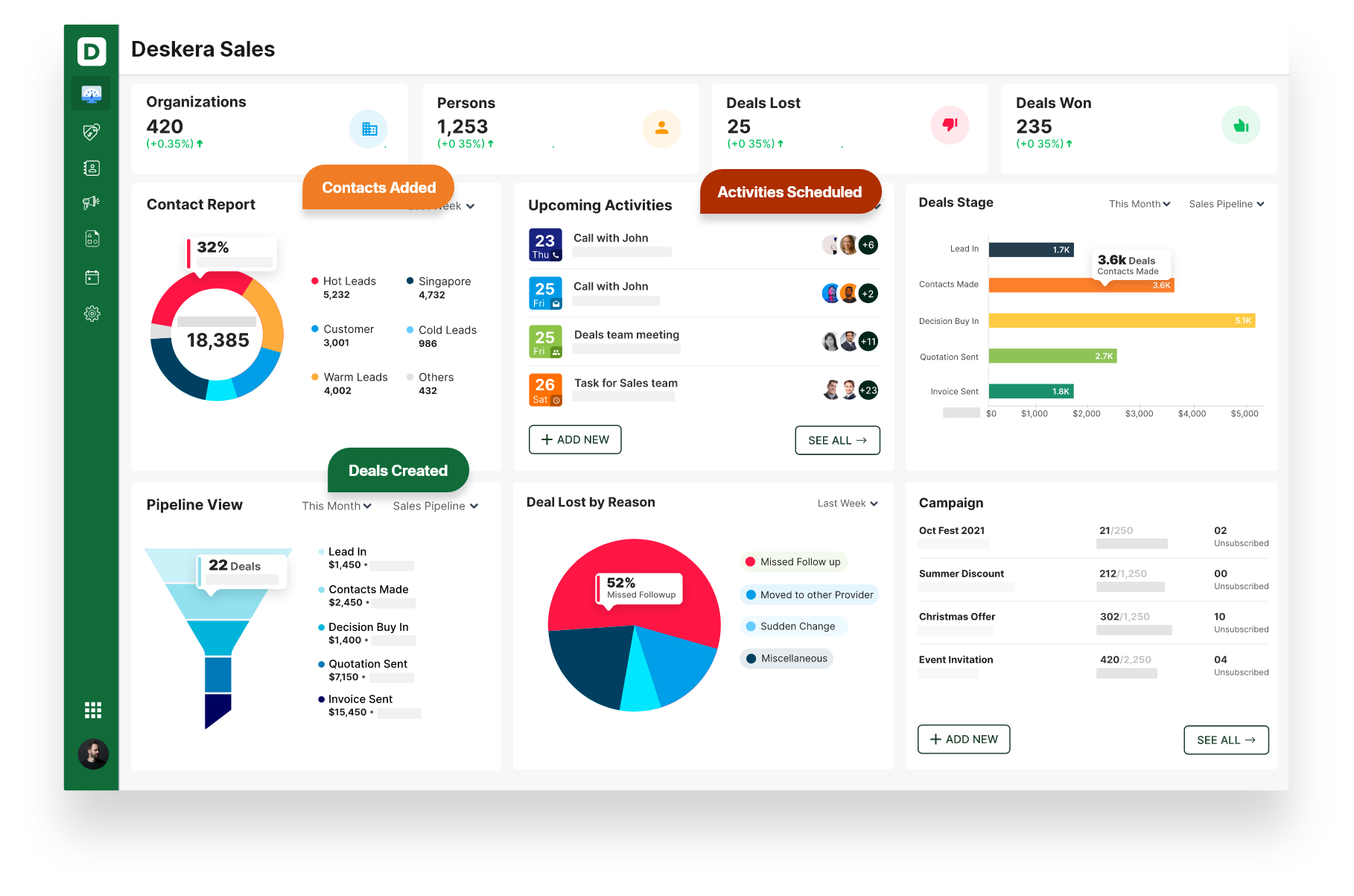 CRM platform