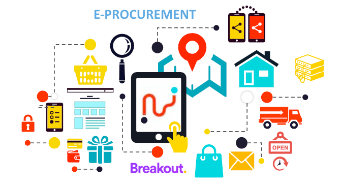 Digital Procurement