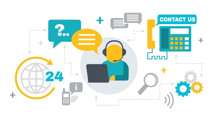 Customer Service Metrics