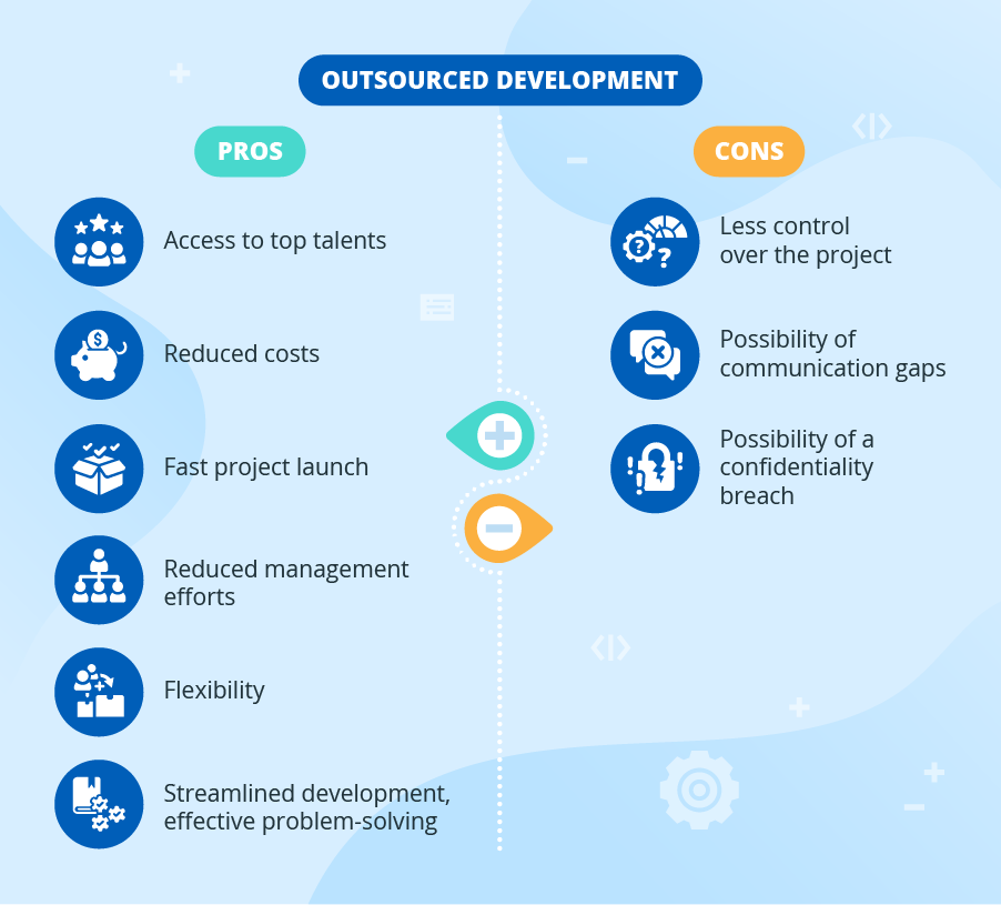 Pros and Cons of Outsourcing