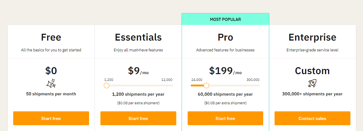 Pricing of After ship App