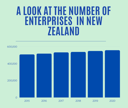 new zealand gst refund tourist