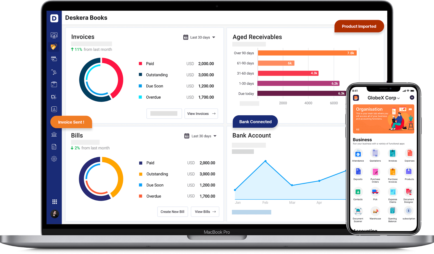 Easy online Accounting