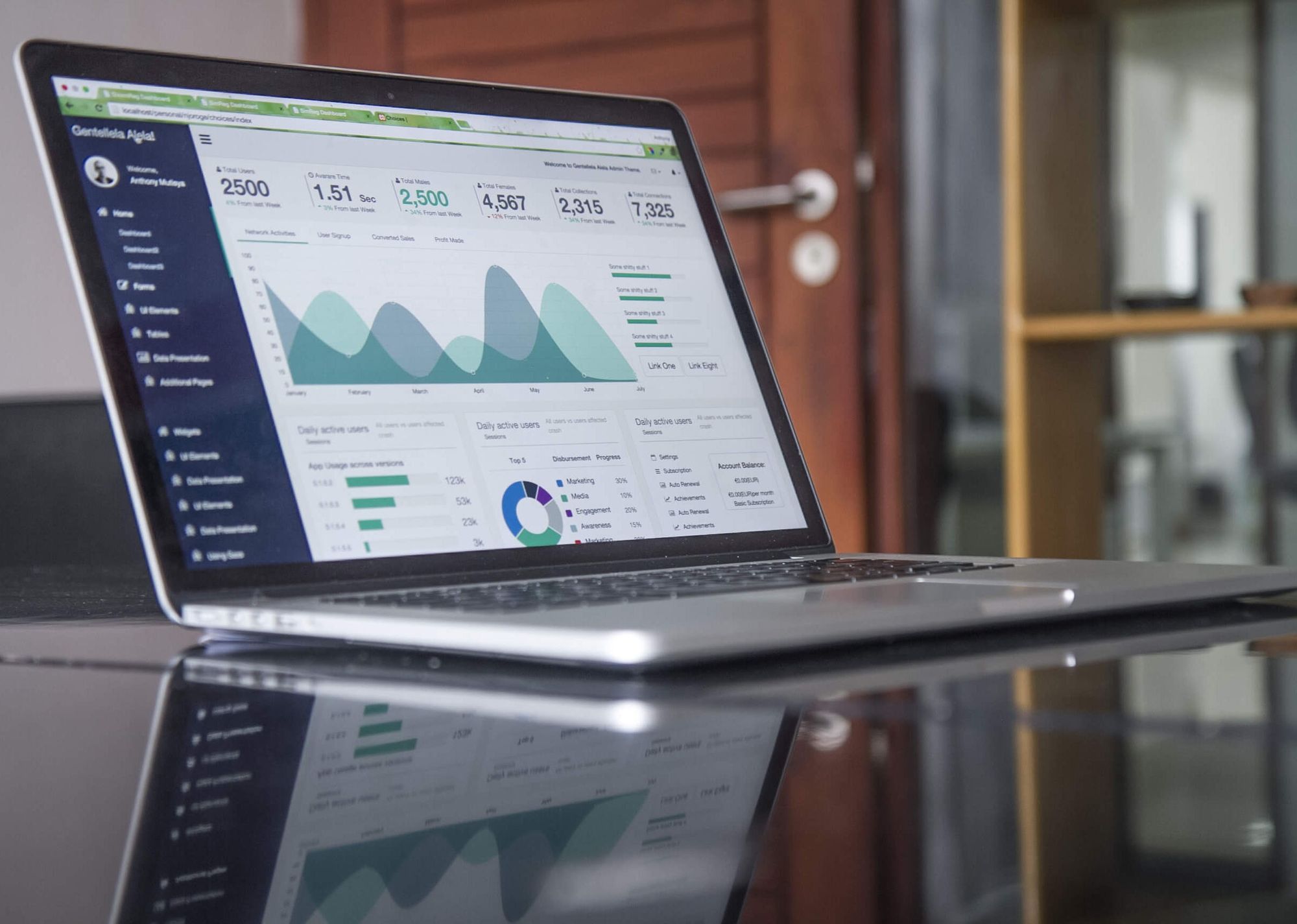 Sales Cycle Graph on Laptop