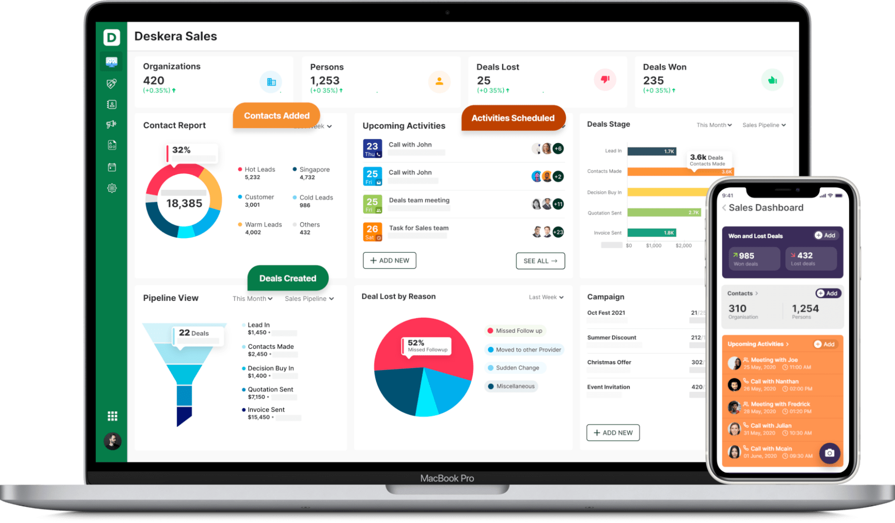 Deskera CRM