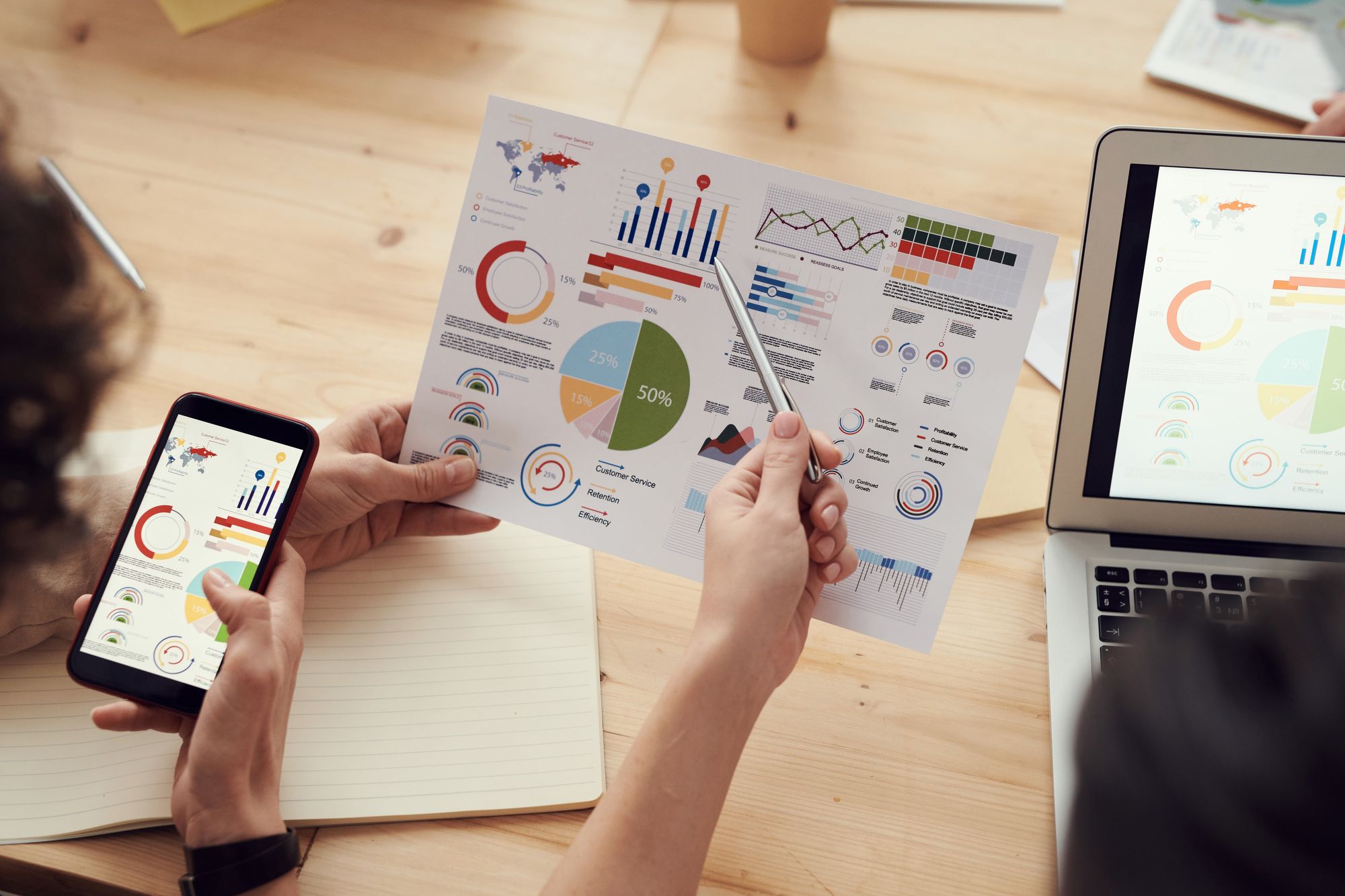 9 Important Marketing KPIs For Your Business